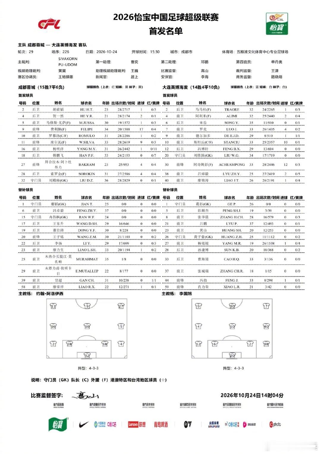 蓉城vs英博首发出炉中超第29轮天王山之战，成都蓉城vs大连英博。赛前双方首发名