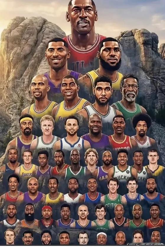 NBA历史巨星排名。
TOP0，乔丹
TOP1，科比，詹姆斯
TOP2，贾巴尔，