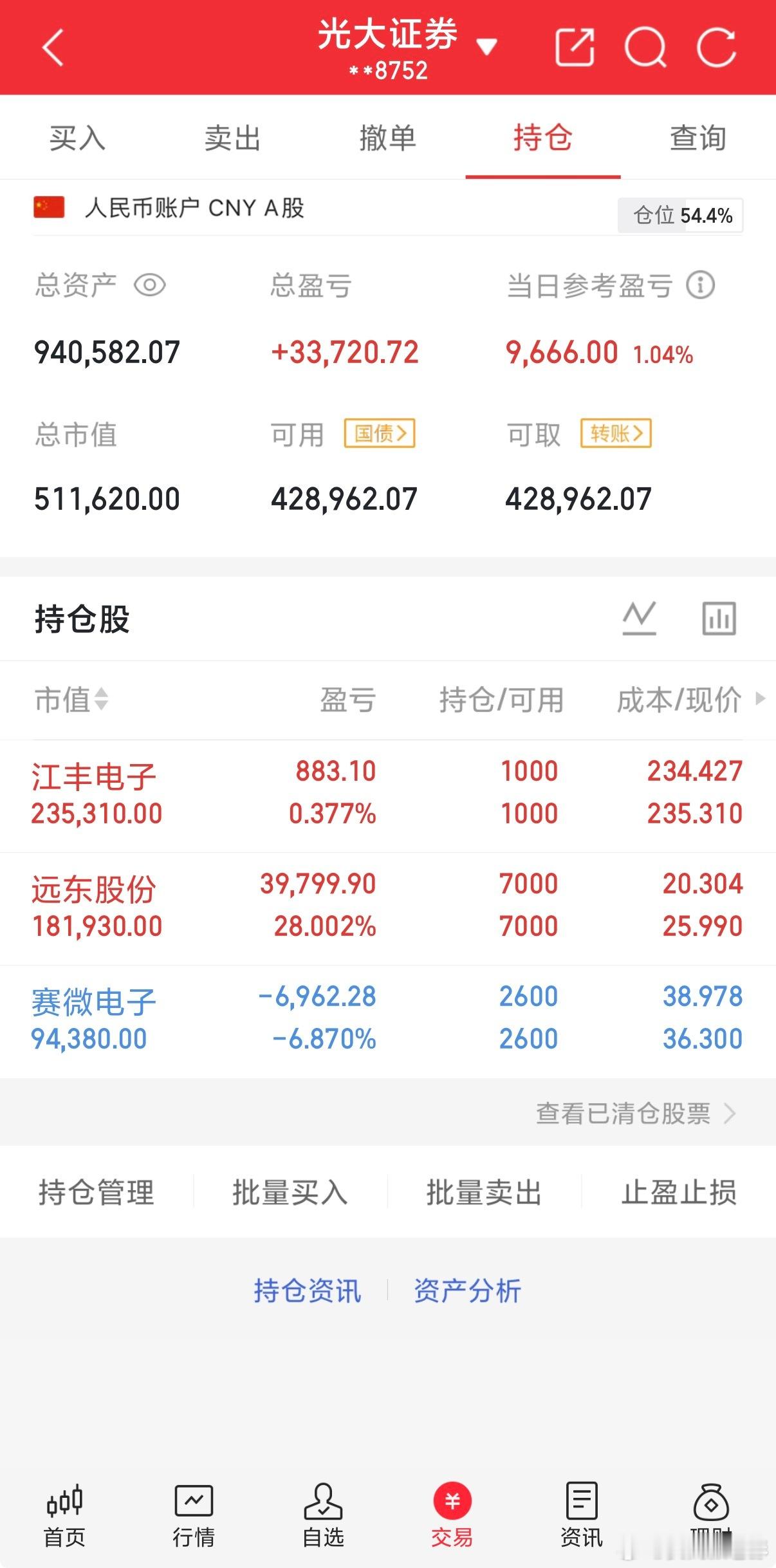 看看今天早盘的盘面，竞价结束红盘只有800+，盘中一度红盘家数降低到500以下，