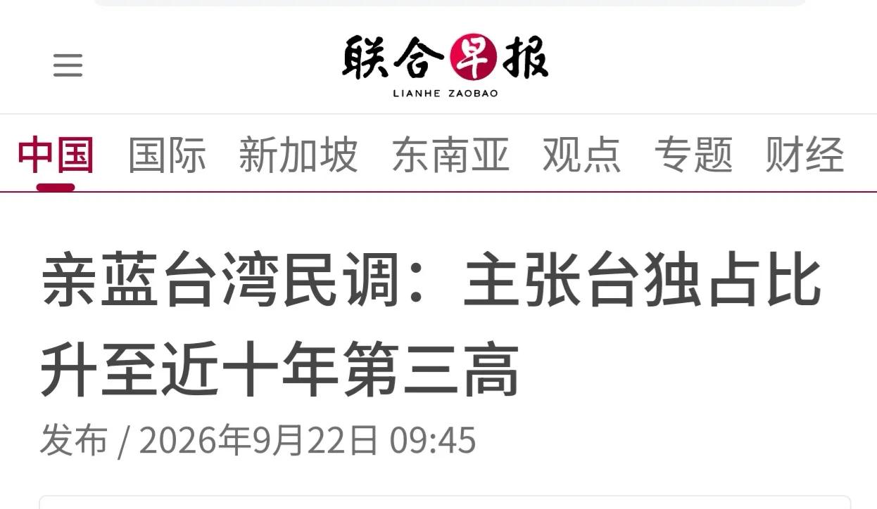 新加坡联合早报今天（9月22日）报道：“【亲蓝台湾民调：主张‘台独’占比升至近十