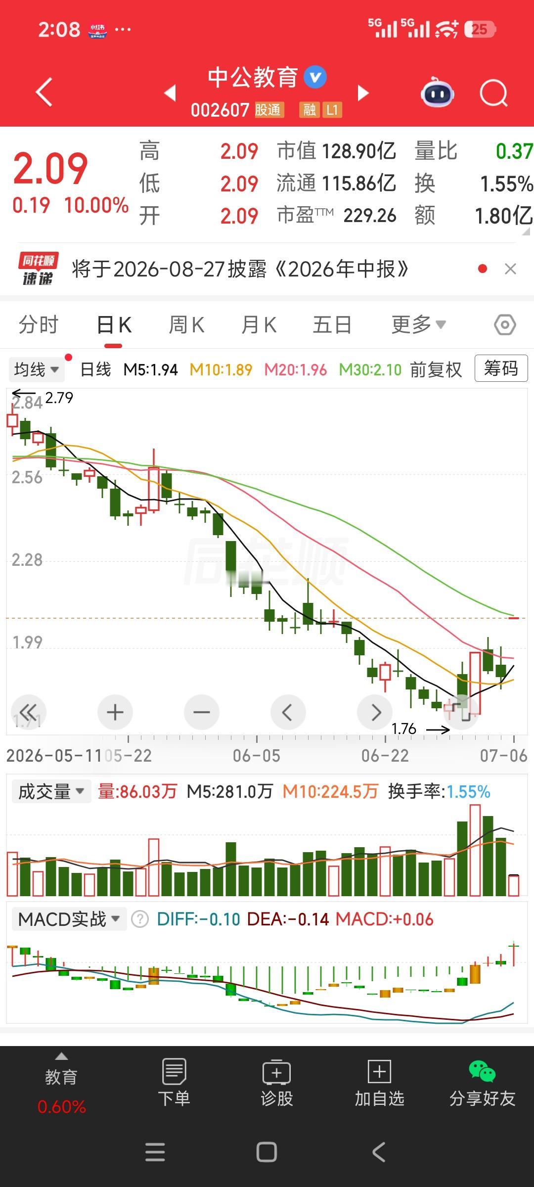 中国炒股本质上炒的就是注意力，那些涨停的个股，其实都是能够吸引大家注意力的个股，
