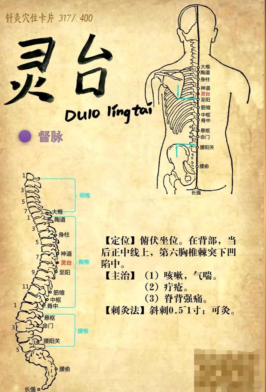 灵台方寸灵台藏神一寸方，天心祖窍应穹苍。斗柄斡旋分火候，元神坐镇定阴阳。外寻千法