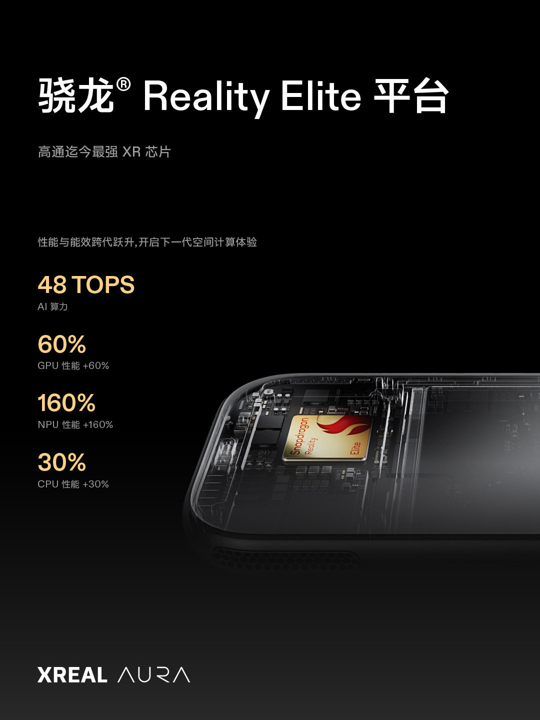 URXR One 在 8 月正式开启发售，整机重量仅 93 克，主打轻量化混合现