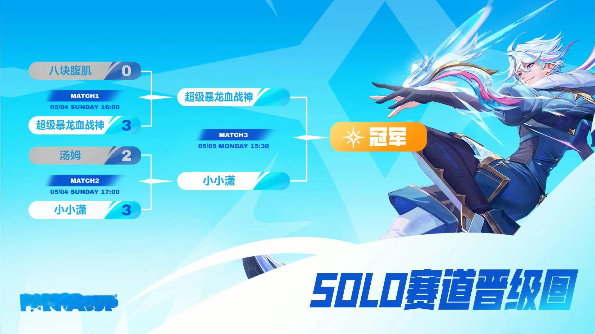 英雄联盟手游艾欧尼亚杯 5v5总决赛&SOLO赛半决赛【今日赛果+赛程预告】🎉