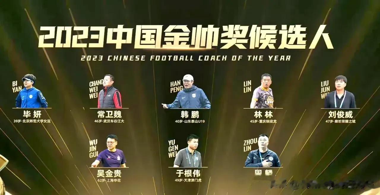 不出意外:中国金帅奖人员获奖概率大概如下:
1、上海申花——吴金贵（75%）

