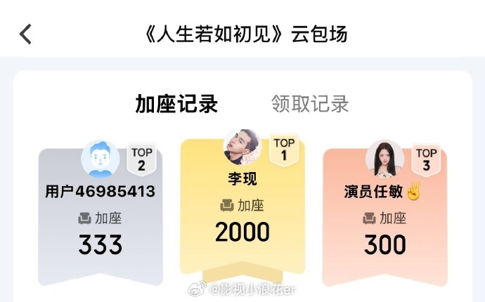 任敏豪气包场300场《人生若如初见》太给力了！这份对李现新剧的大力支持，不仅体现