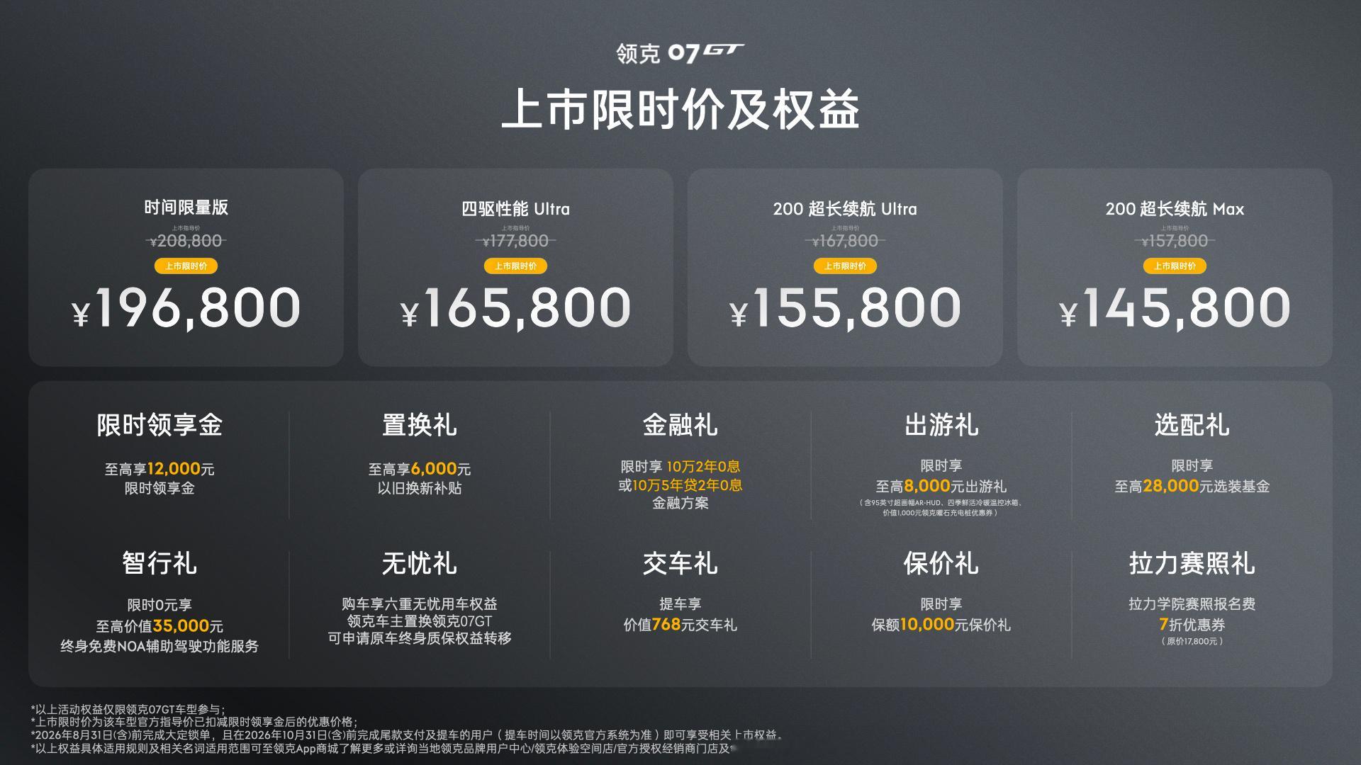 我之前说过，现在领克和吉利牌的定位差距，比起品牌设立初期不但没有缩小，反而拉大了
