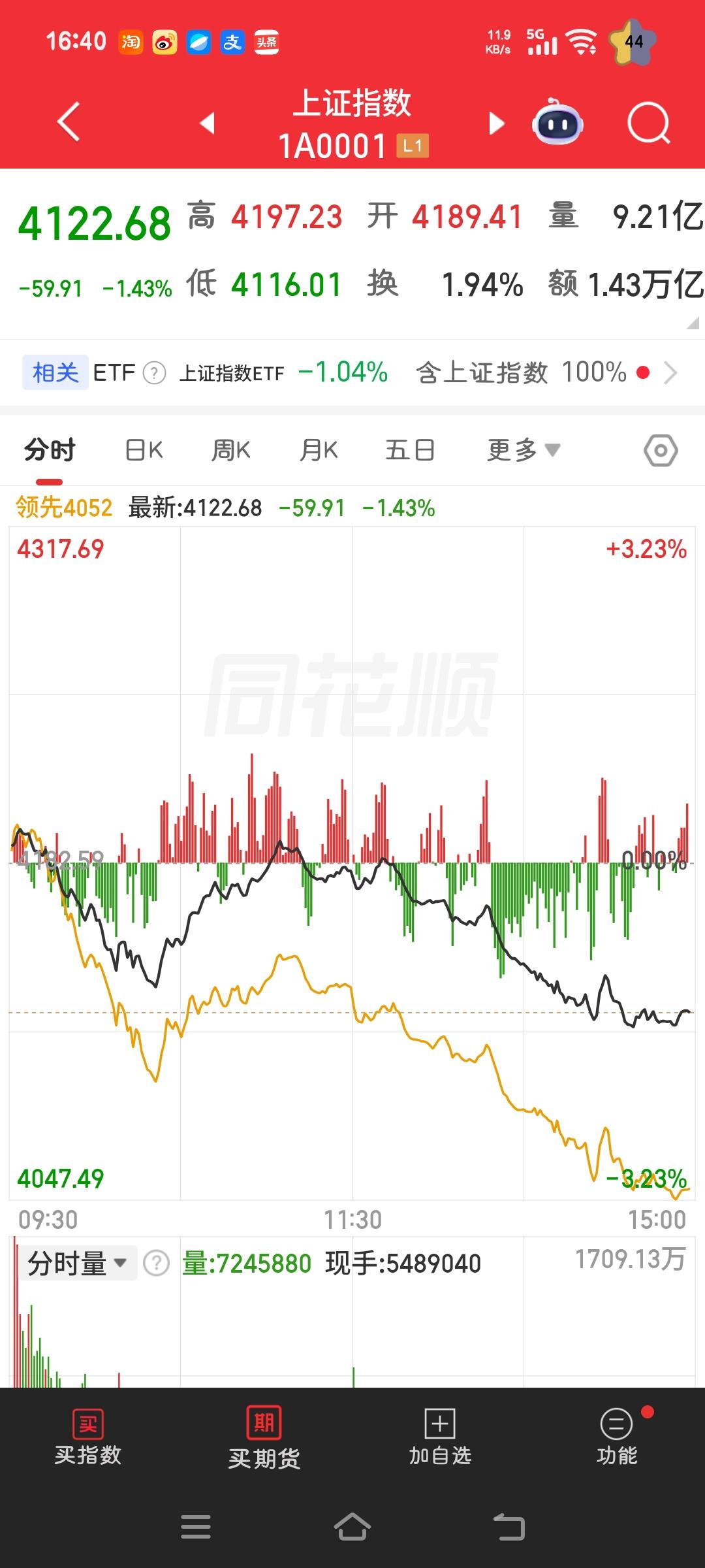 今日股票亏损，这让我动了做小生意的心思，想着赚些钱慢慢补仓。
人家奶奶退休工资高