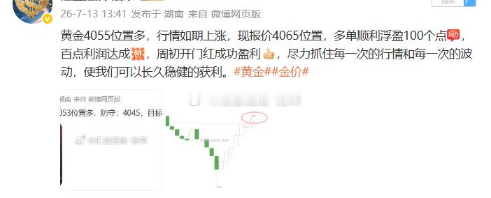 日内布局4单，拿下3单盈利，1单亏损，共收获600点利润。收掉盘面，告别今日的博