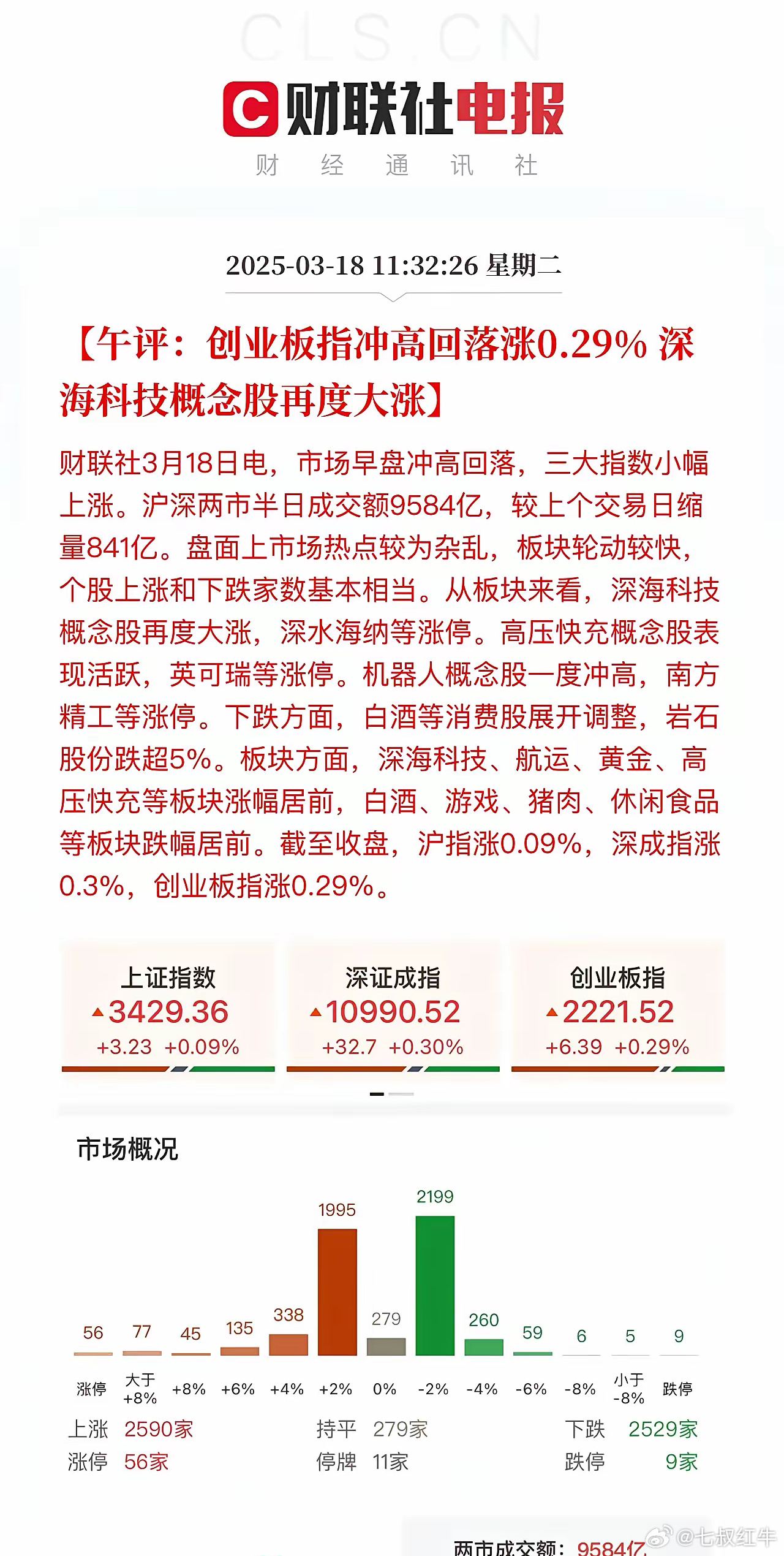 午评：股指期货交割周又来了！沪深京三市半日成交9877亿，整个盘面的特点是—有气