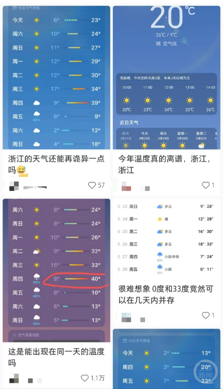 浙江多地下周最高气温接近40℃？当地气象部门：手机预报或不准