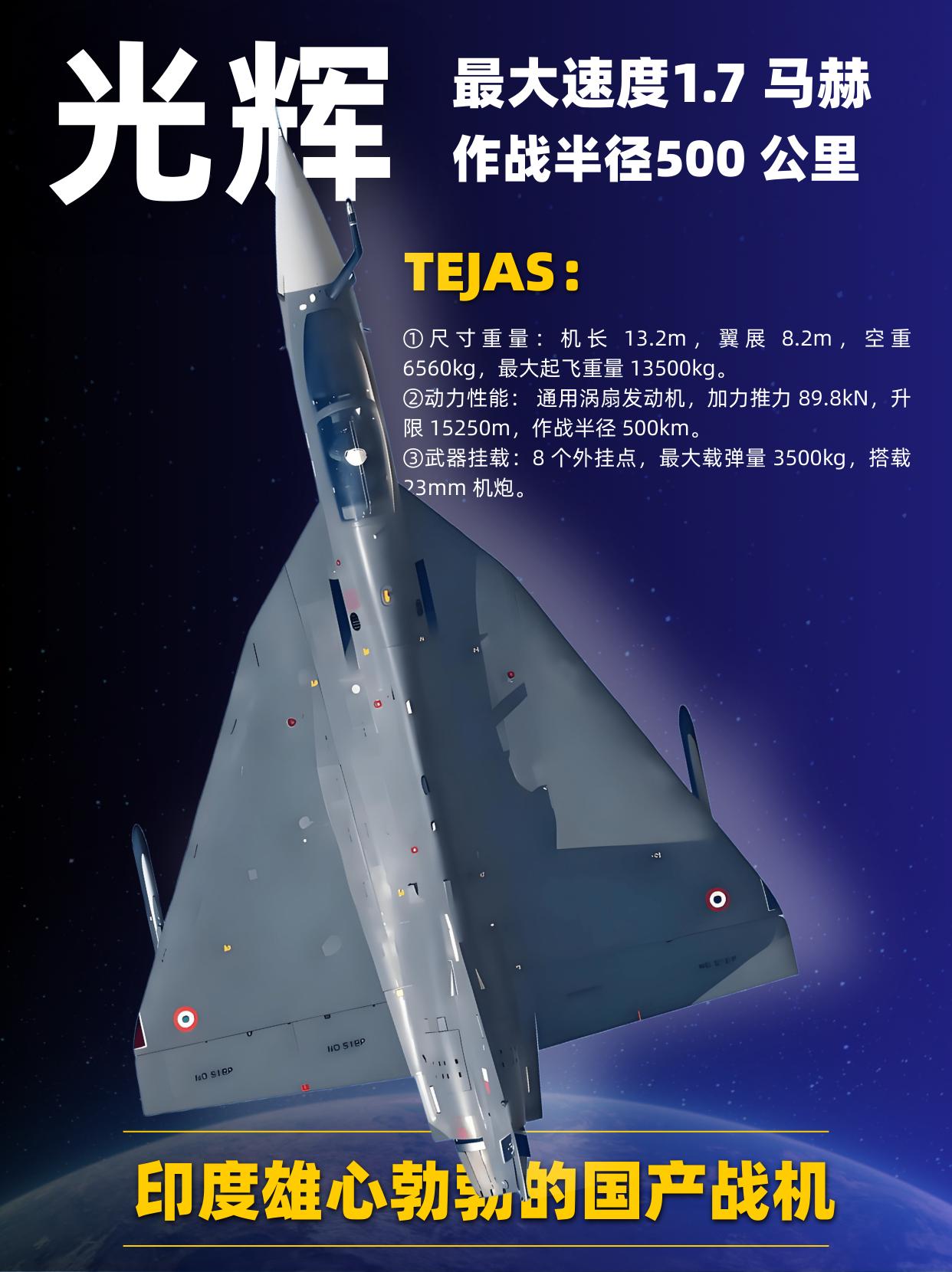 印度 LCA 光辉战机：自研雄心与现实的拉扯！

这款被印度寄予厚望的自研战机，