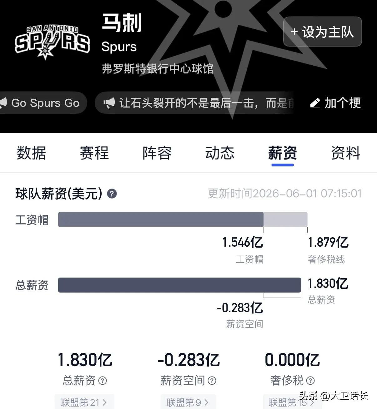 马刺icon真是扯掉了联盟的遮羞布，全联盟没进全明星的球员都拿了明星级别的薪资，