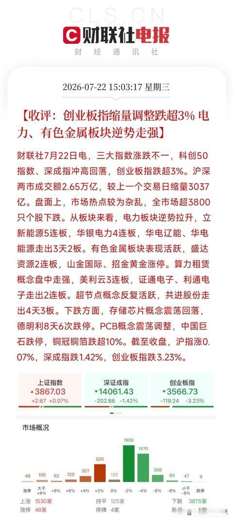 下午4点，A股和港股先后收盘，交出了一份与前两日的反弹截然不同的答卷，将近期市场