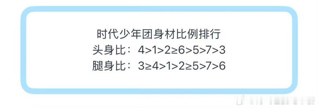 投 时代少年团身材比例排名来了 大家怎么看 
