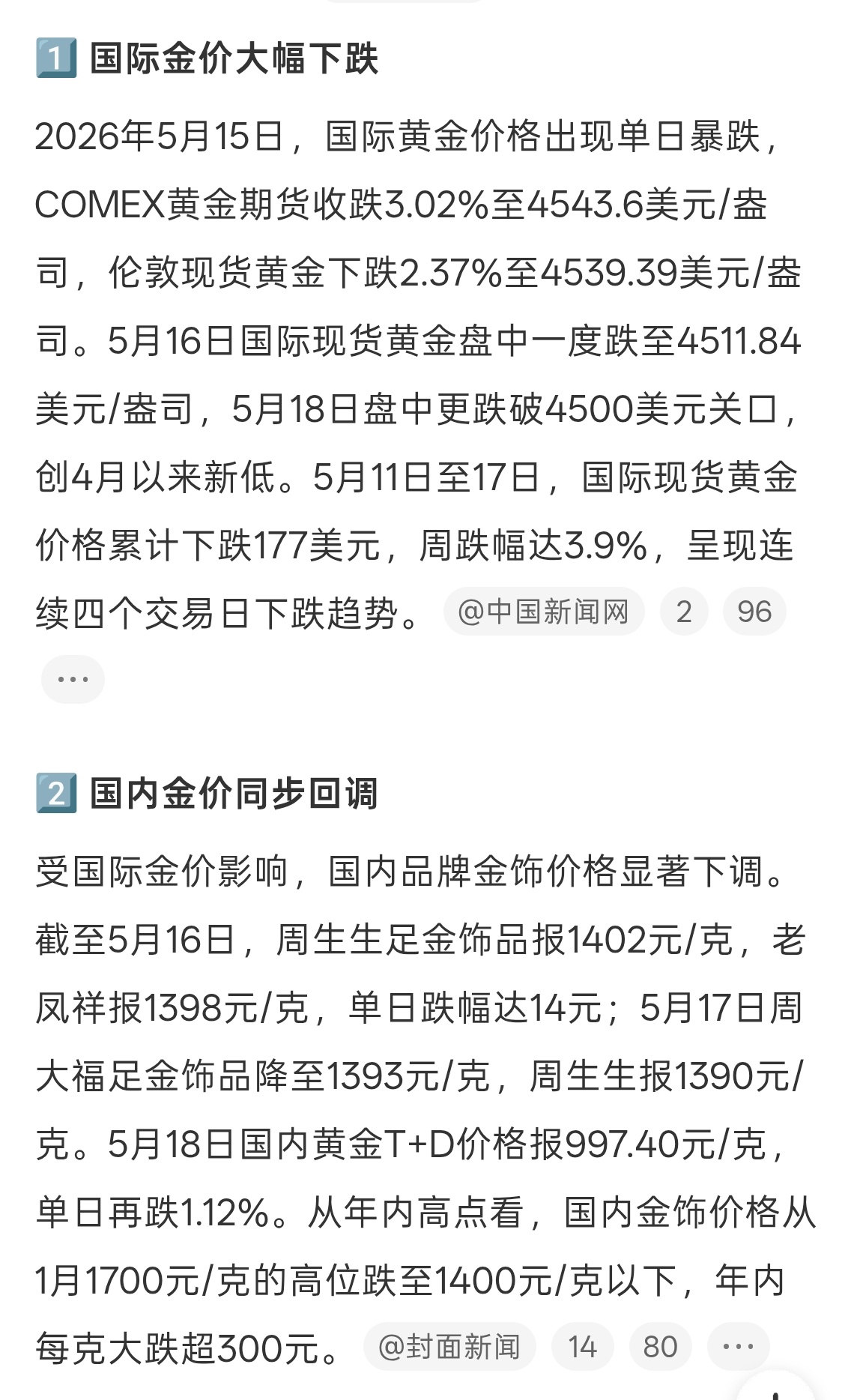黄金这轮大跌能买吗身边买黄金的小伙伴哭的不要不要的，说他已经亏十万了，实在是太惨