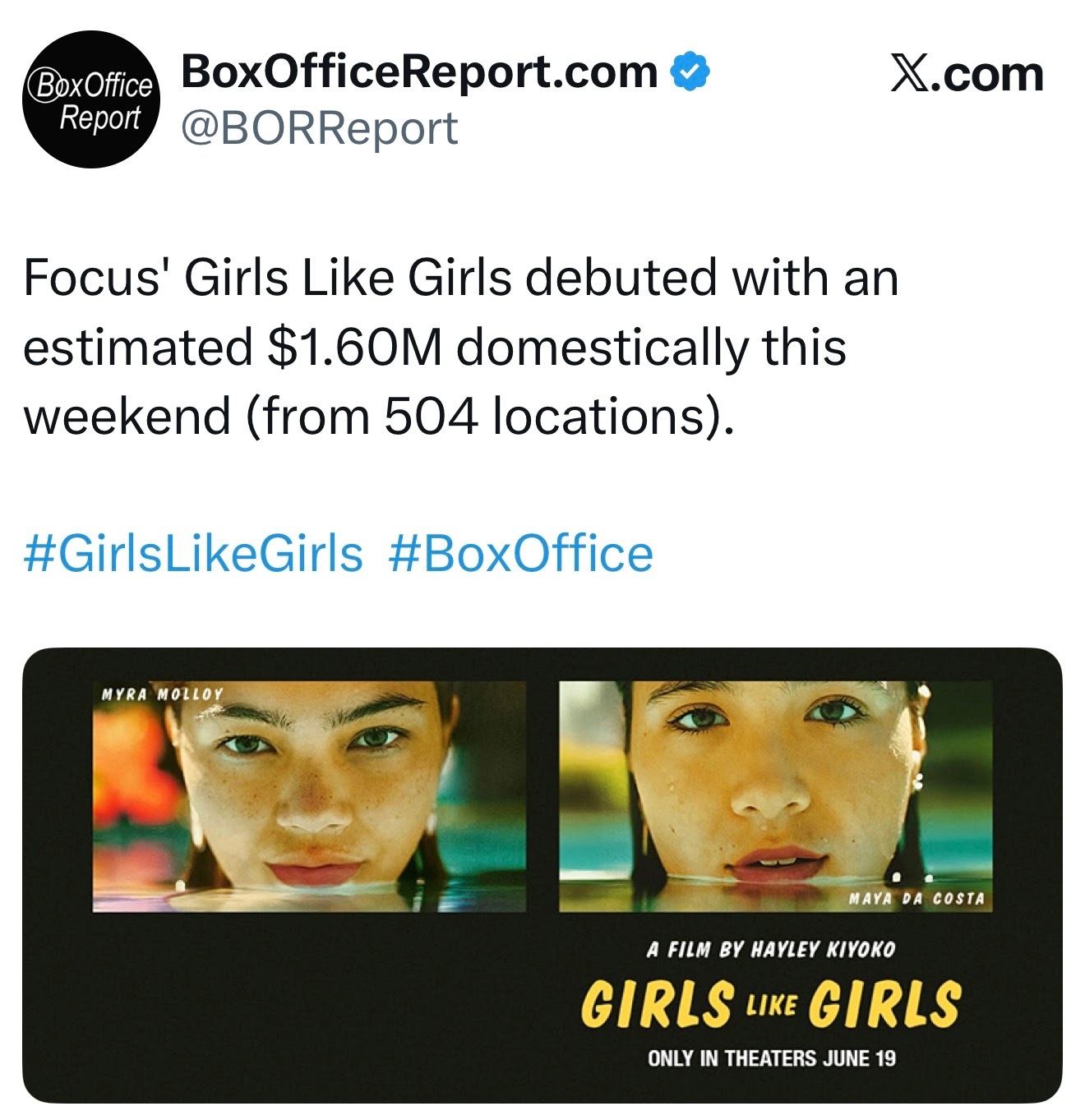 这周末预测票房后室和痴迷赢麻了。新上映的利未记，girls like girls