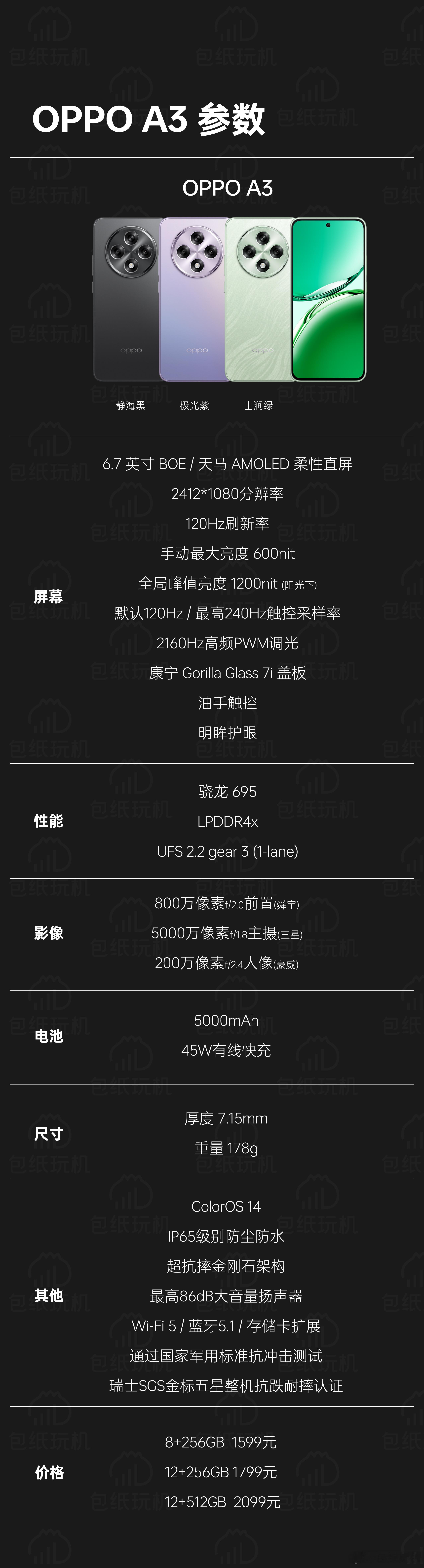 OPPO今天发布的新机OPPO A3，整理了一下参数，给大家了解了解[吃瓜] ​