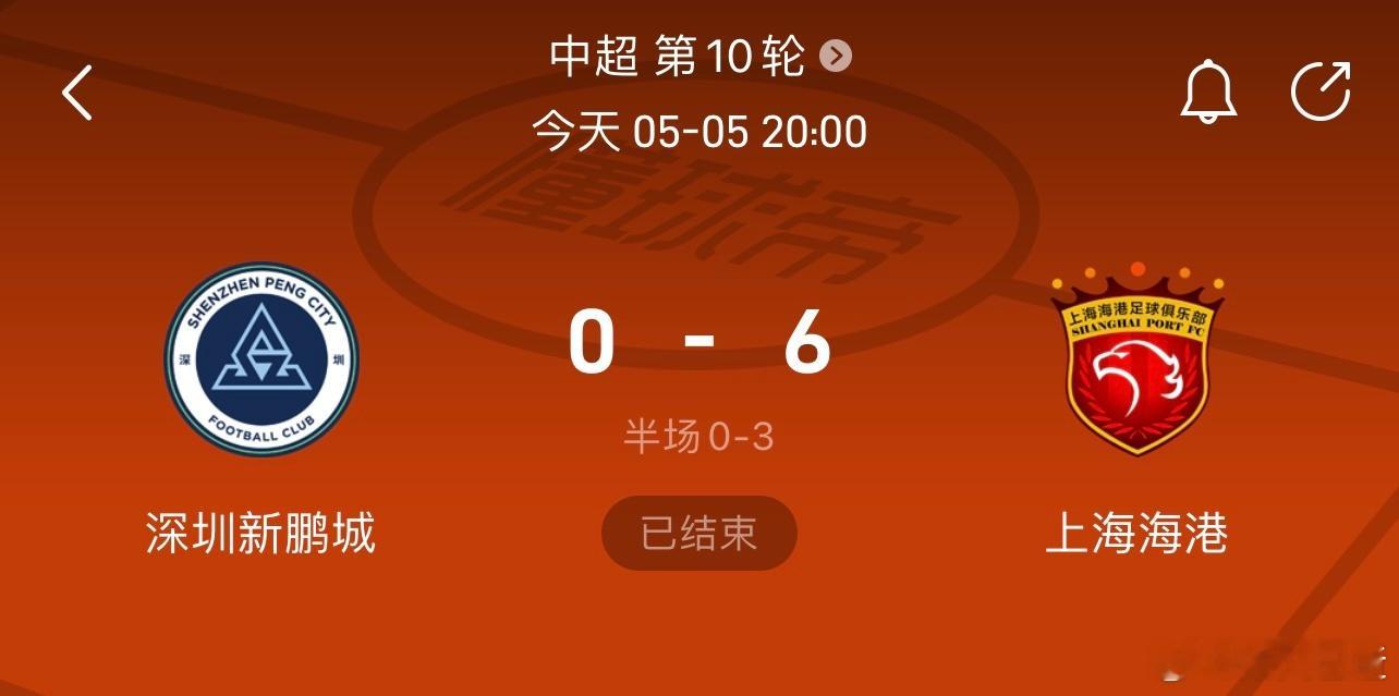 好家伙，五一5天假期，申花两场4-0，海港一场5-0，一场6-0，上海双雄累计4
