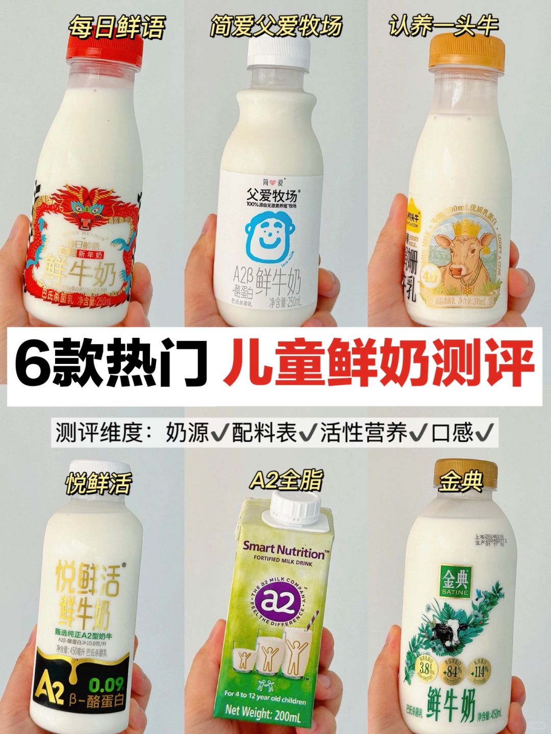 6款热门宝宝牛奶测评‼️这4点不踩坑，必看👆