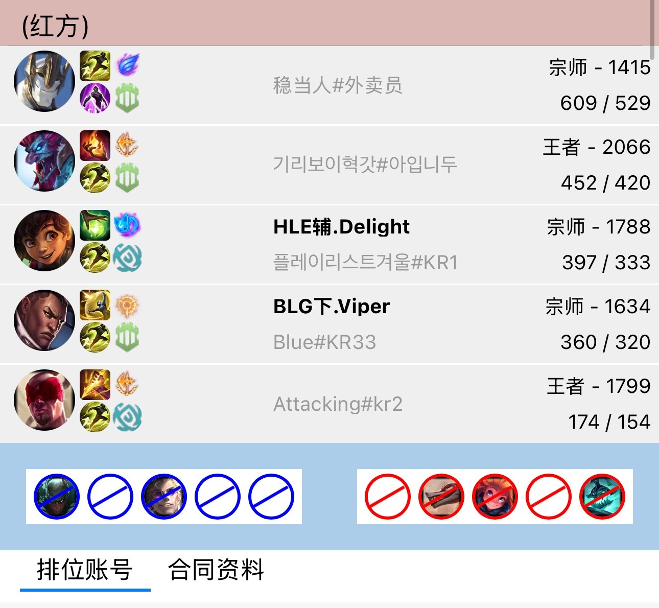神特么小别胜新婚[允悲] ​​​