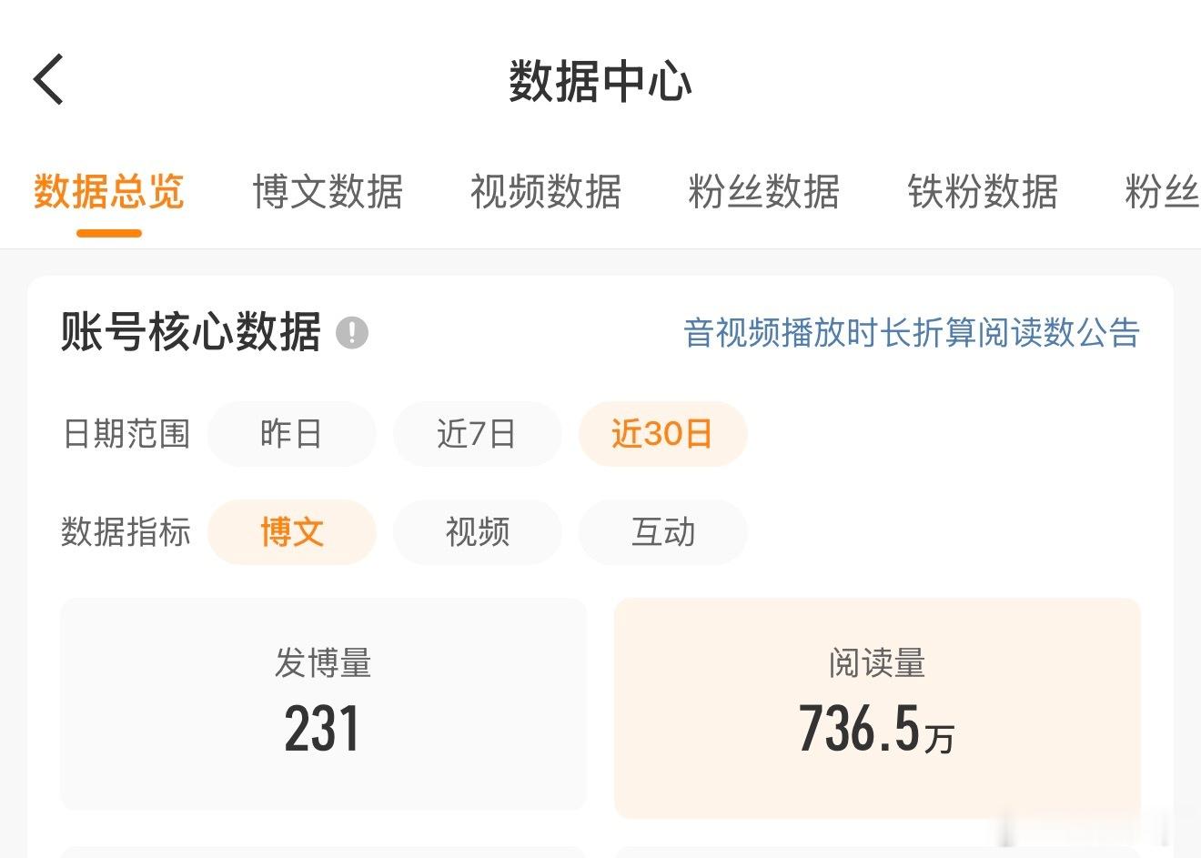 没救了捏，又糊又懒🥹 
