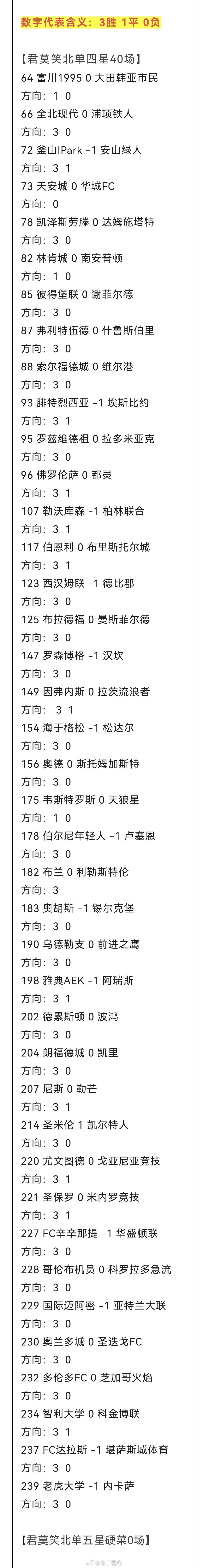 北京单场[超话] 北单9月5日扫盘🔥 ​​​