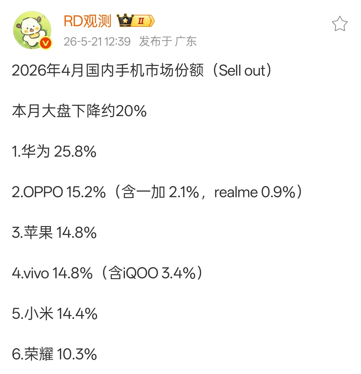 最近怎么只在汽车圈带节奏？销量就摆在这，手机是真黑不动了……少去华为门店敬礼，有