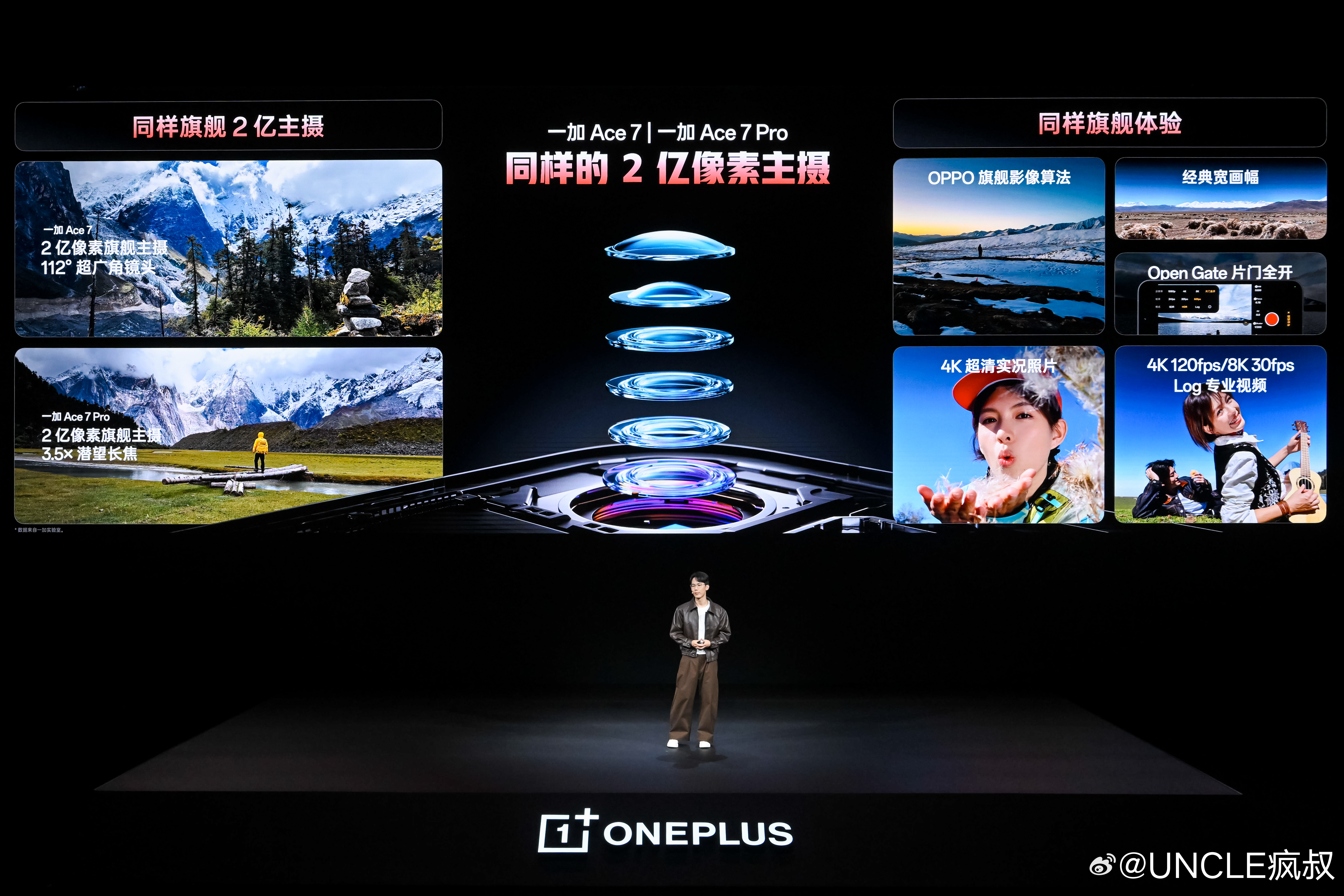 2亿像素主摄+9000mAh电池各位猜 iPhone 用上这配置需要等多久？👀