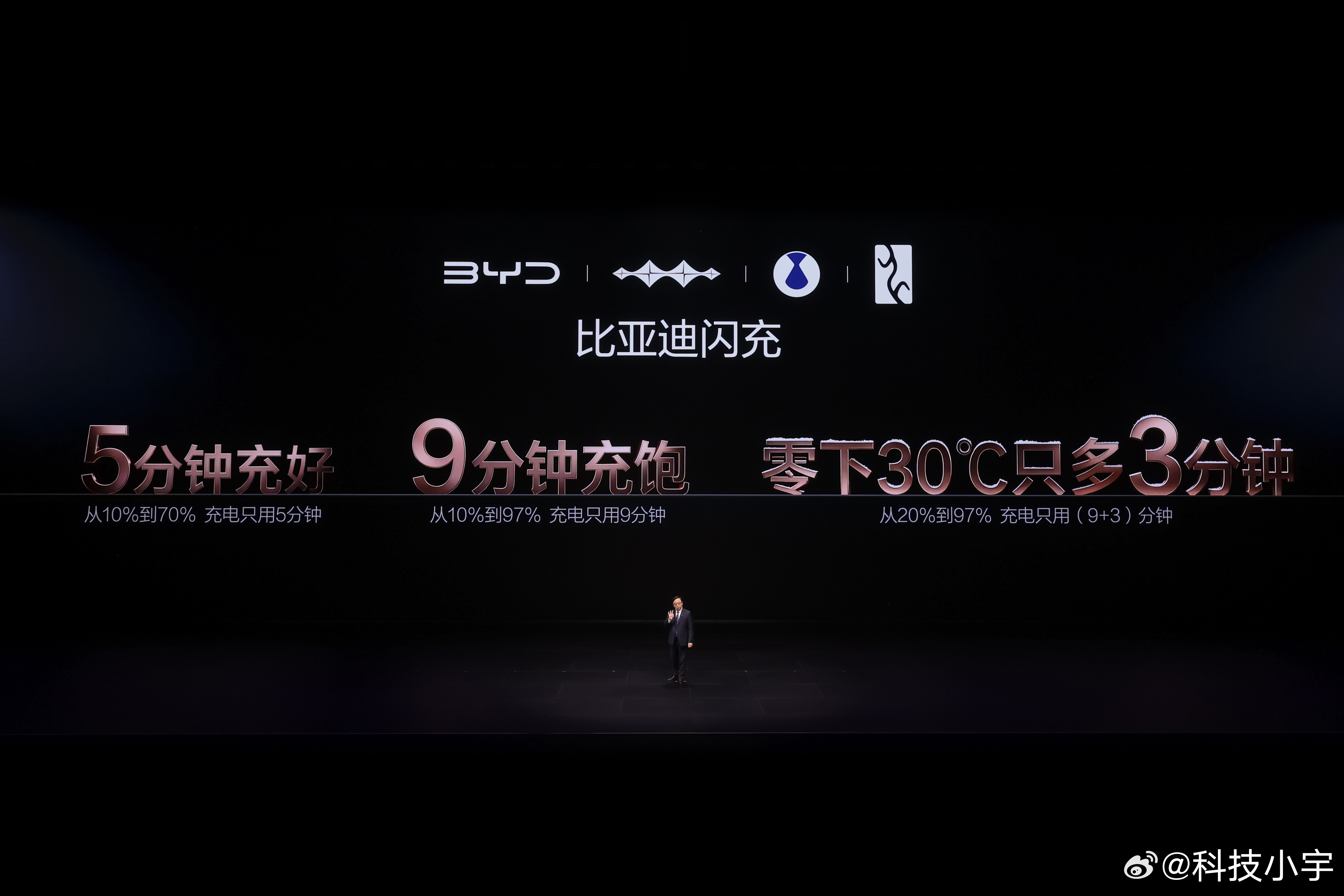 国新办发布会权威认可！工信部公开点赞比亚迪重大技术创新🔥    7 月 20 