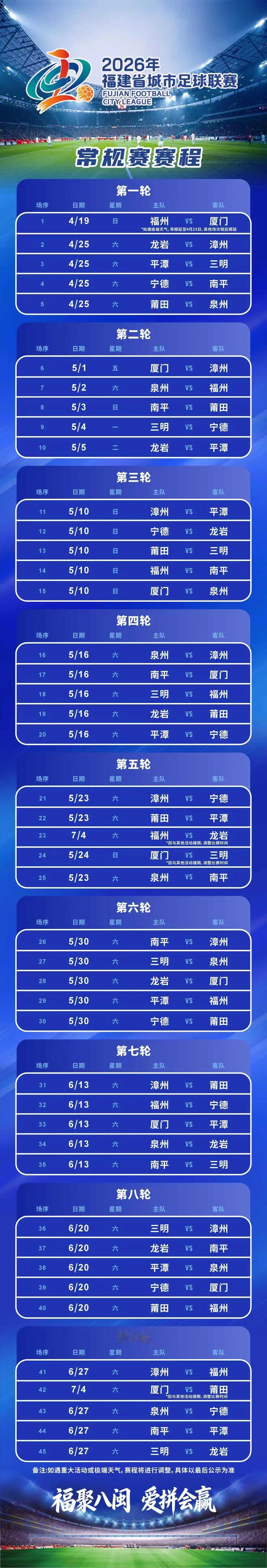 闽超赛程来了闽超揭幕战福州vs厦门 闽超常规赛赛程终于官宣了！省流划重点：1.揭