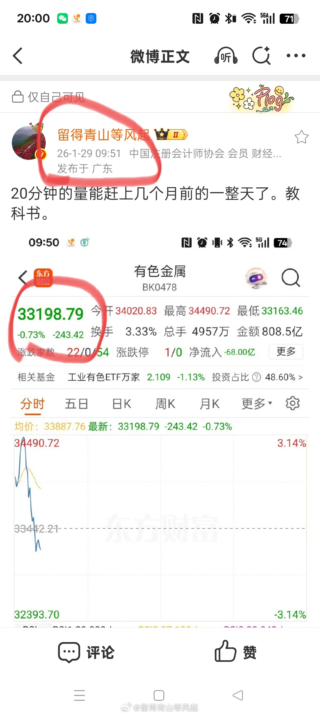 纪律，就是在一次次跌倒中养成的。最怕的是市场亢奋的时候去追，反了还不自知。1.2