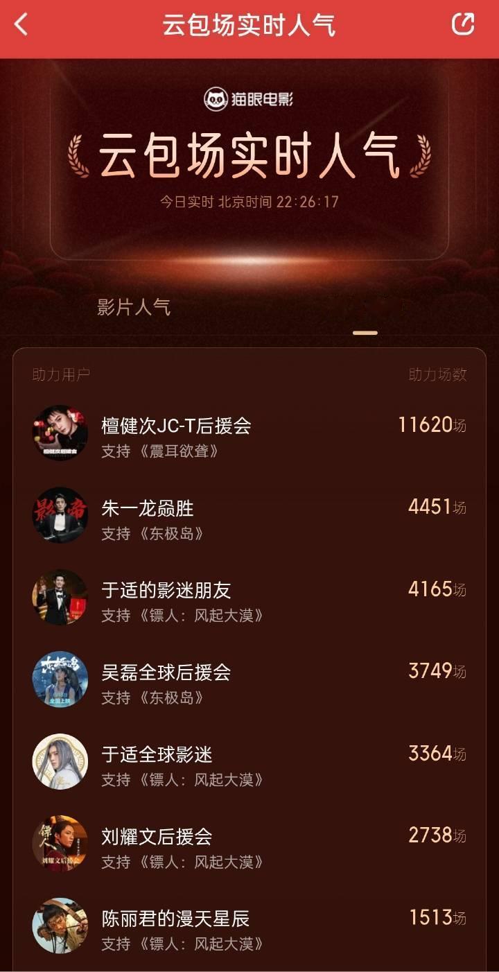 于适粉丝给镖人包了全平台累计破1w场，我嘞个去