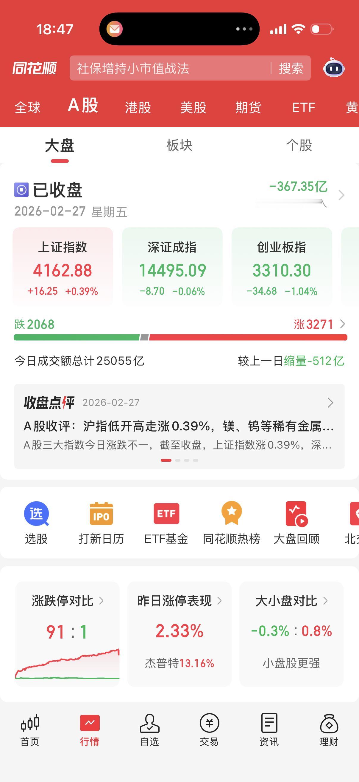 昨日美股大跌，英伟达领衔的科技股大幅下挫。业绩报表不错却大幅下挫，利好兑现。受美