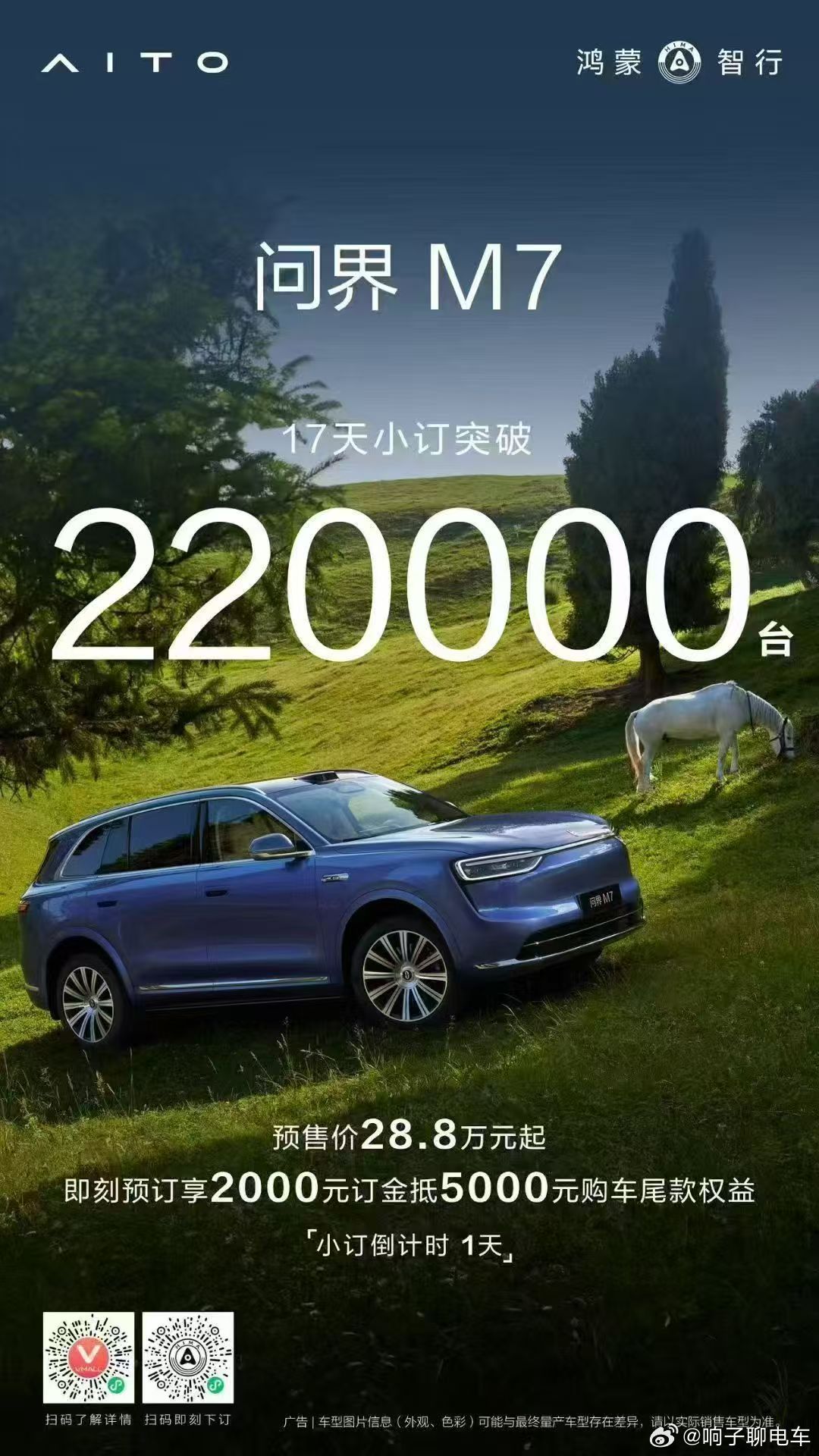 估计明天就要超越小米YU7的数据了小米yu7﻿问界新m7 ​​​