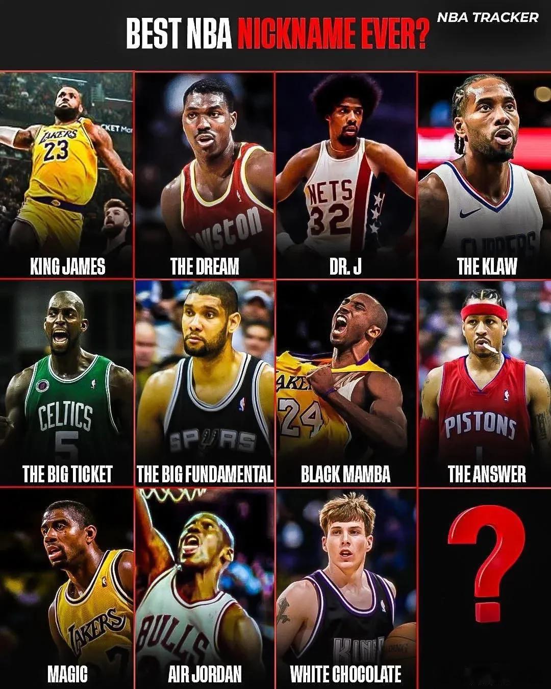NBA历史上最好听的外号！你会选择哪一个？【詹姆斯-詹皇】【奥拉朱旺-大梦】【朱