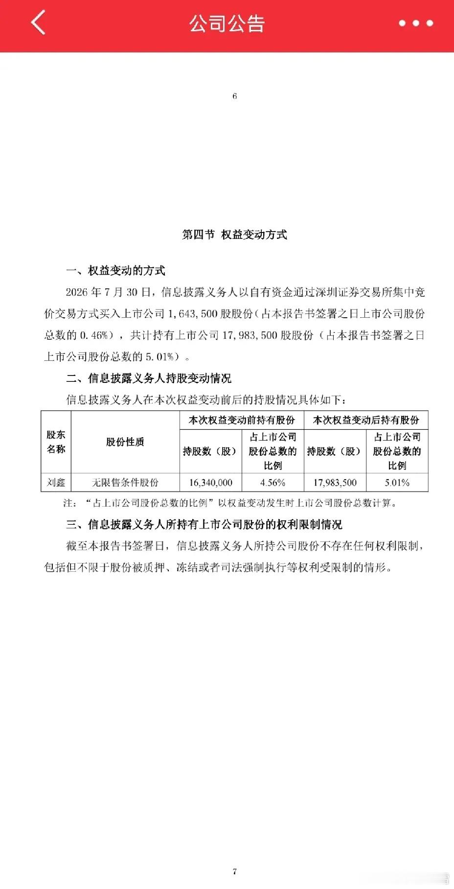 玩大了，真的玩大了。买着买着，买超5%股份，变成公司大事件了，也成了大股东了。这