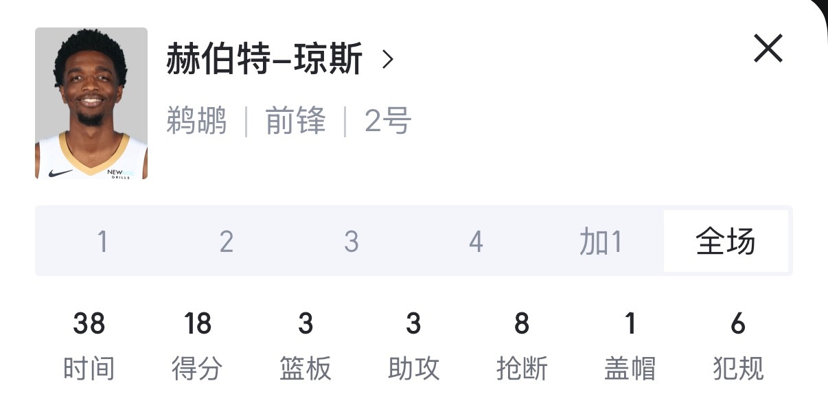 疑似今年交易市场“真正的大鱼”，对火箭8个抢断，请各队知悉。 