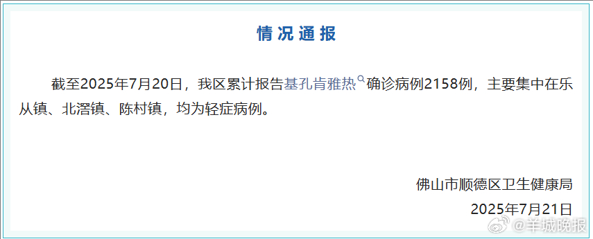 【#佛山顺德区确诊2158例基孔肯雅热#】7月21日，广东佛山市顺德区卫生健康局