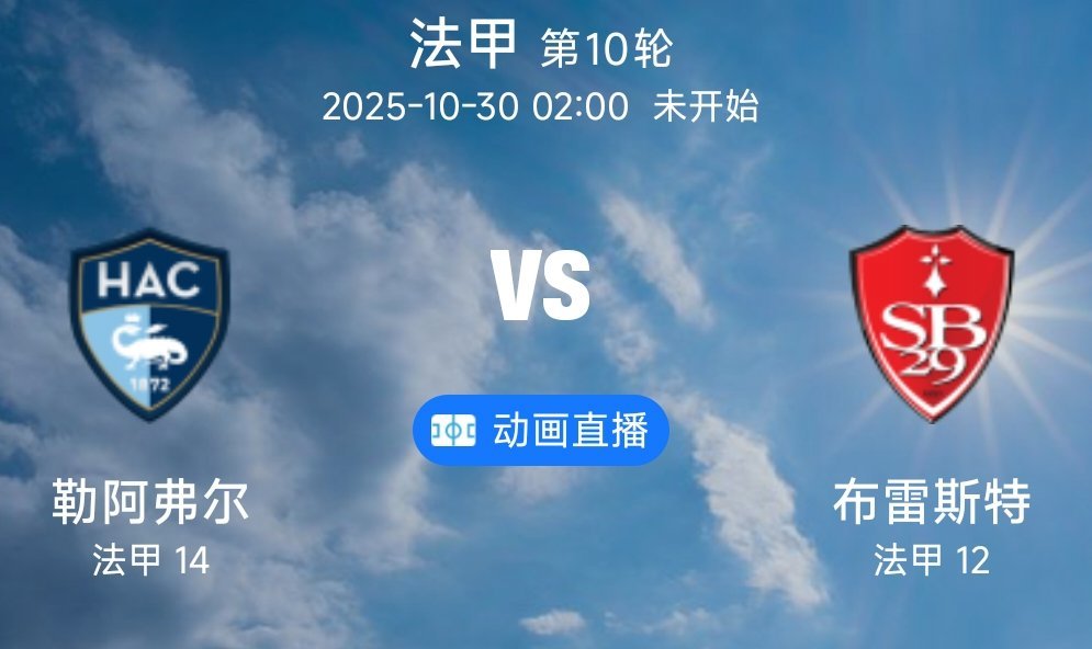 08 勒阿弗尔 VS 布雷斯特(情报）1.勒阿弗尔状态持续低迷，尽管上轮联赛客场