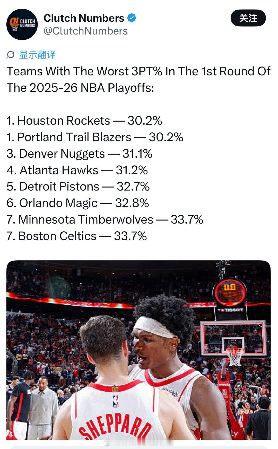 首轮三分命中率最差的球队，火箭队第一休斯顿火箭NBA吐槽大会