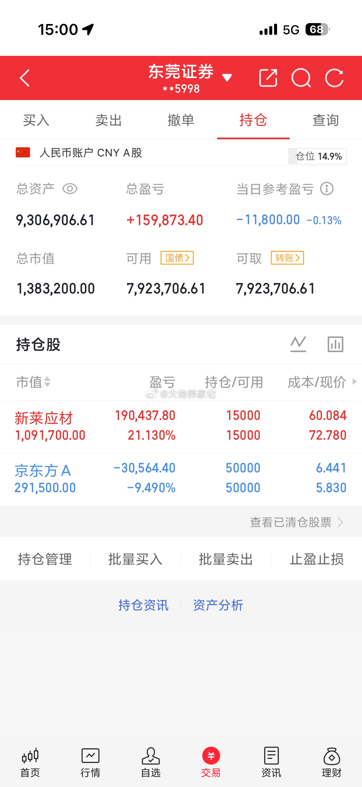 6.11实盘记录！行情翻云覆雨。京东方有点内耗我了下班回去找58岁的女朋友安慰一