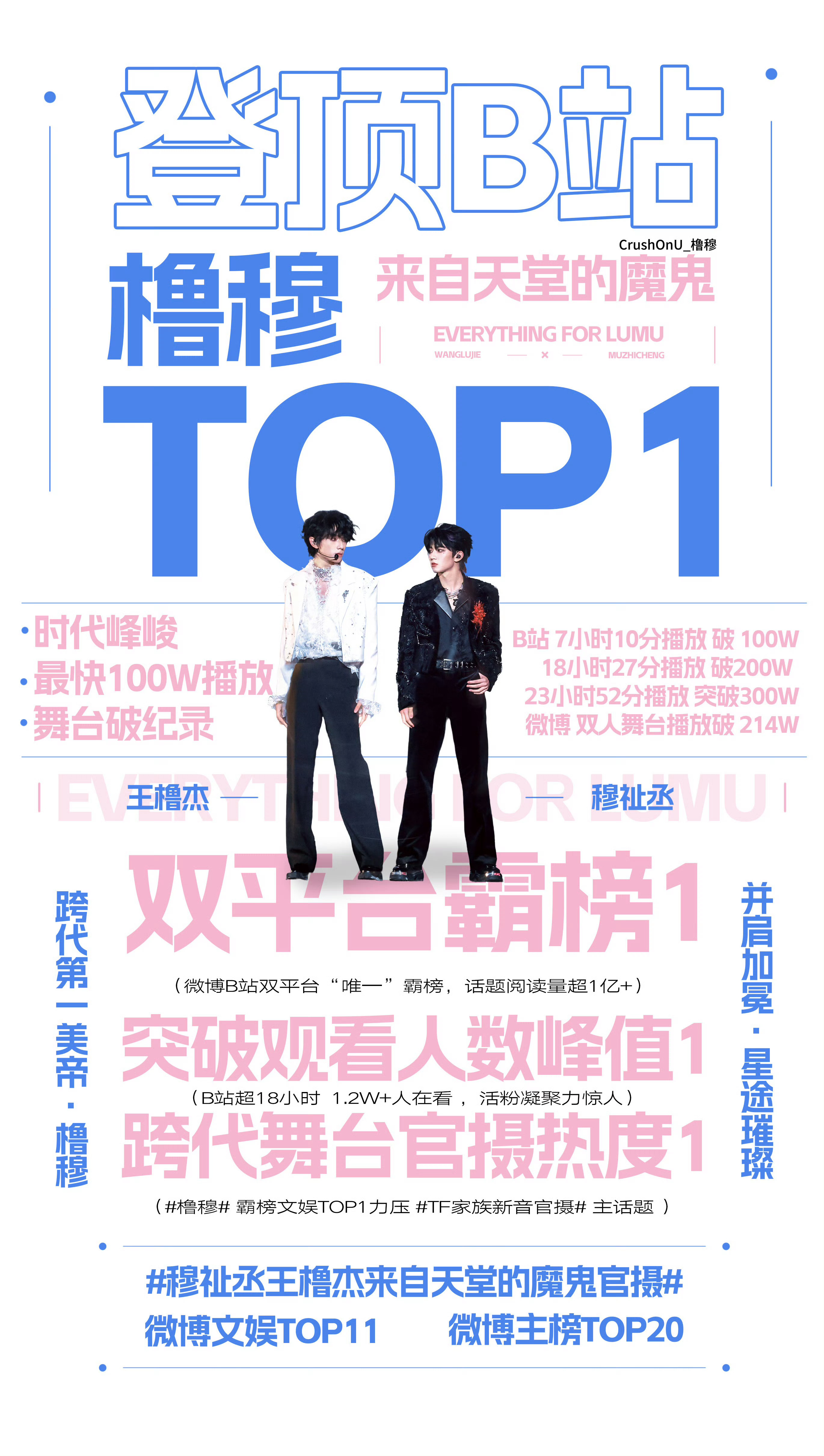 橹穆这海报做的真好 