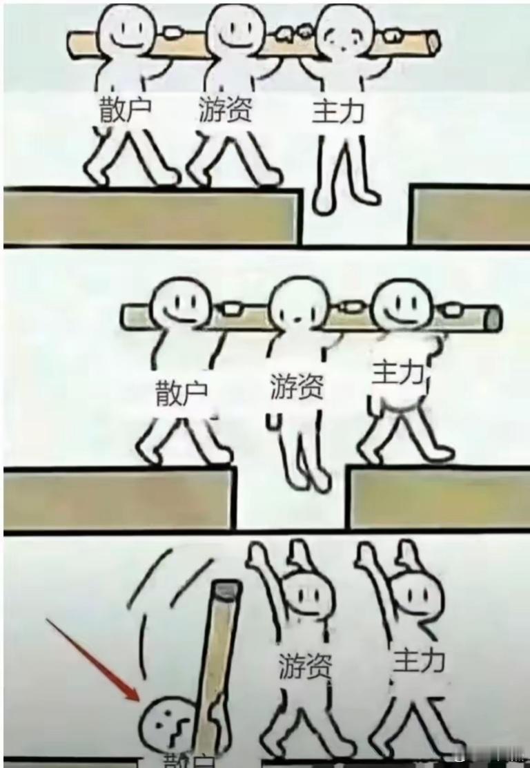 那个填坑的就是我[捂嘴哭][捂嘴哭][捂嘴哭] ​​​