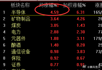 何以解忧，唯有抱团。 