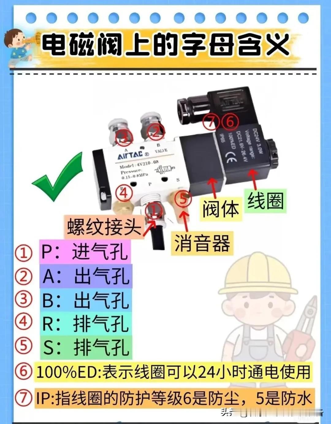 电工技术基础知识持续更新中-25