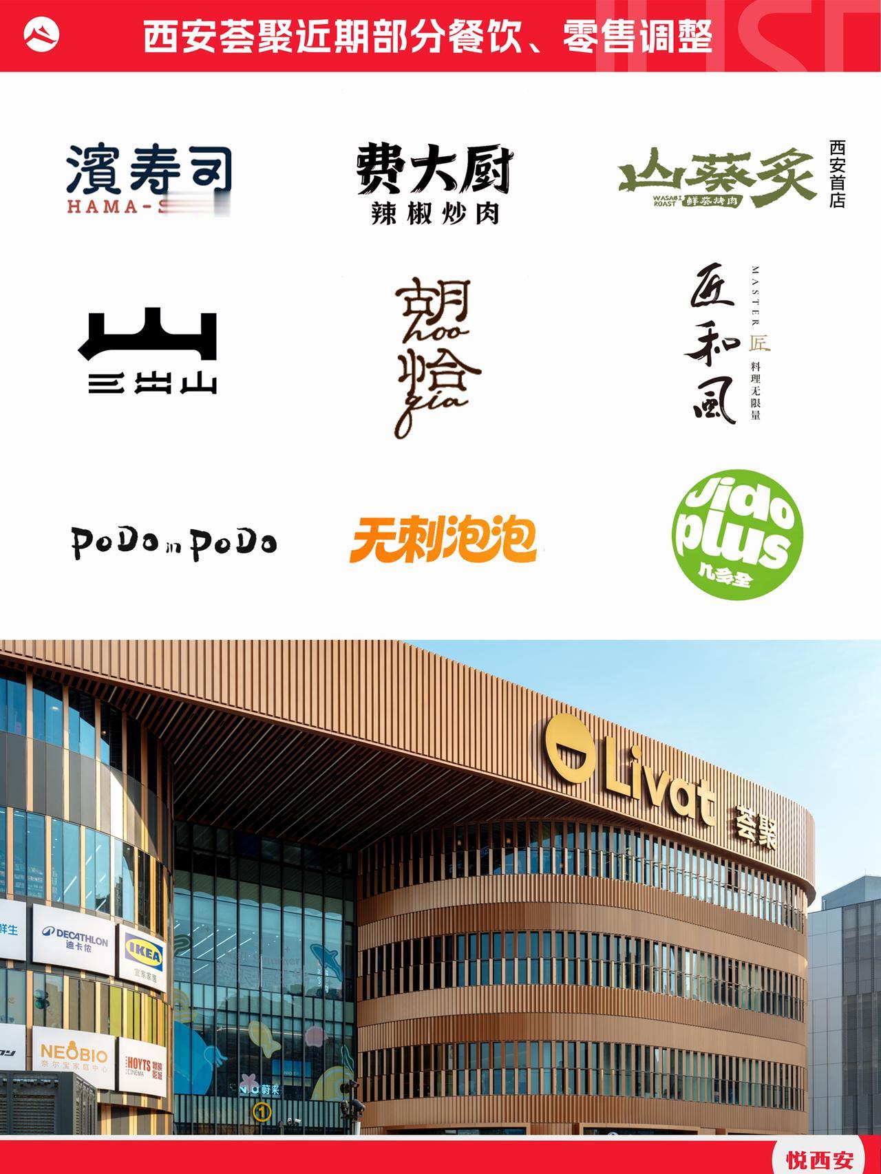 西安荟聚迎来餐饮集中焕新期，在第一波滨寿司、费大厨、山葵炙正式开业后，三出山、胡
