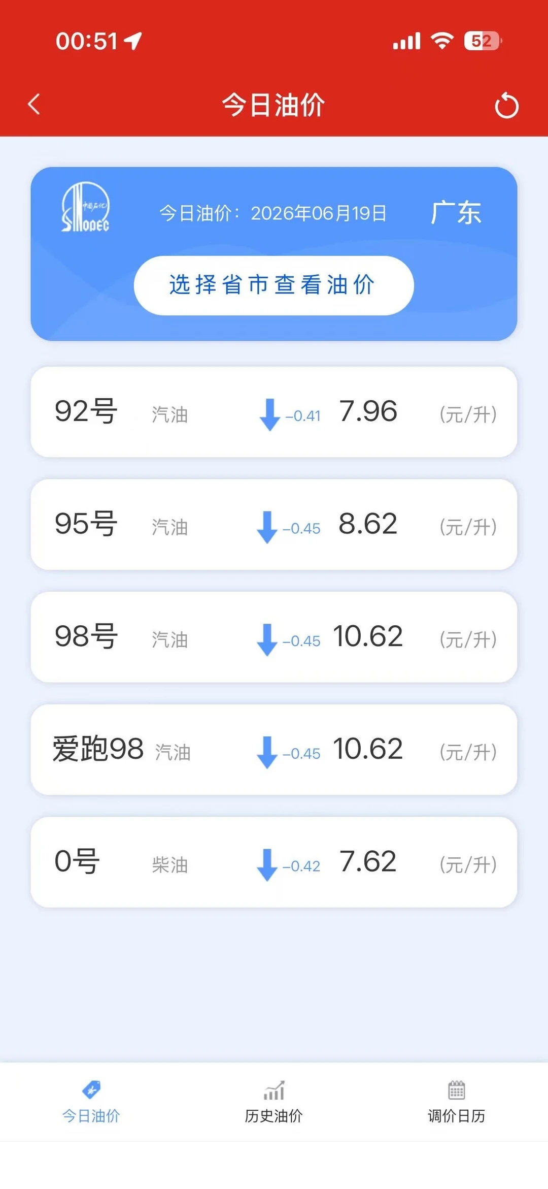 涨价时，一下子从7字头涨到9字头，现在降价却像蜗牛爬[哭惹R]这要什么时候才能降