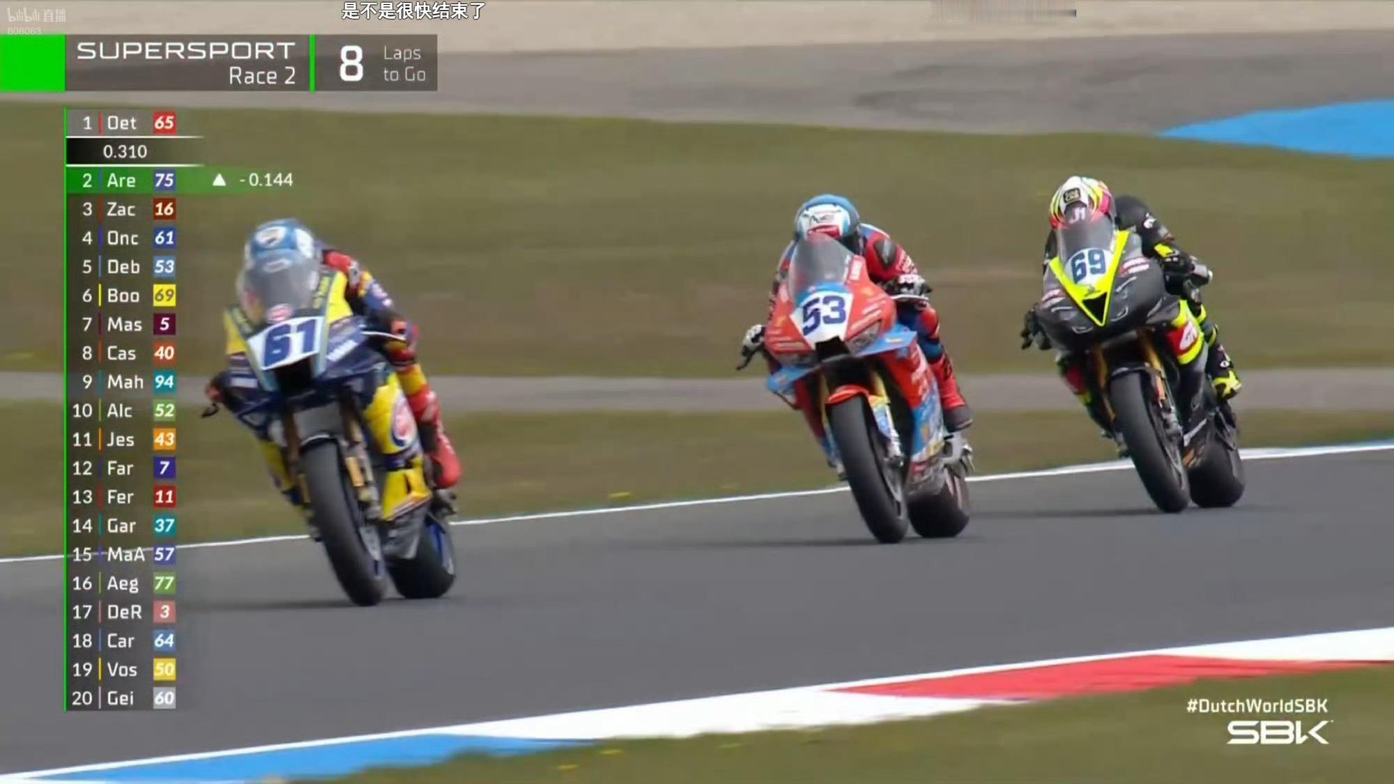 张雪机车荷兰站第二回合第7摔了！提前结束了在2026年世界超级摩托车锦标赛（WS