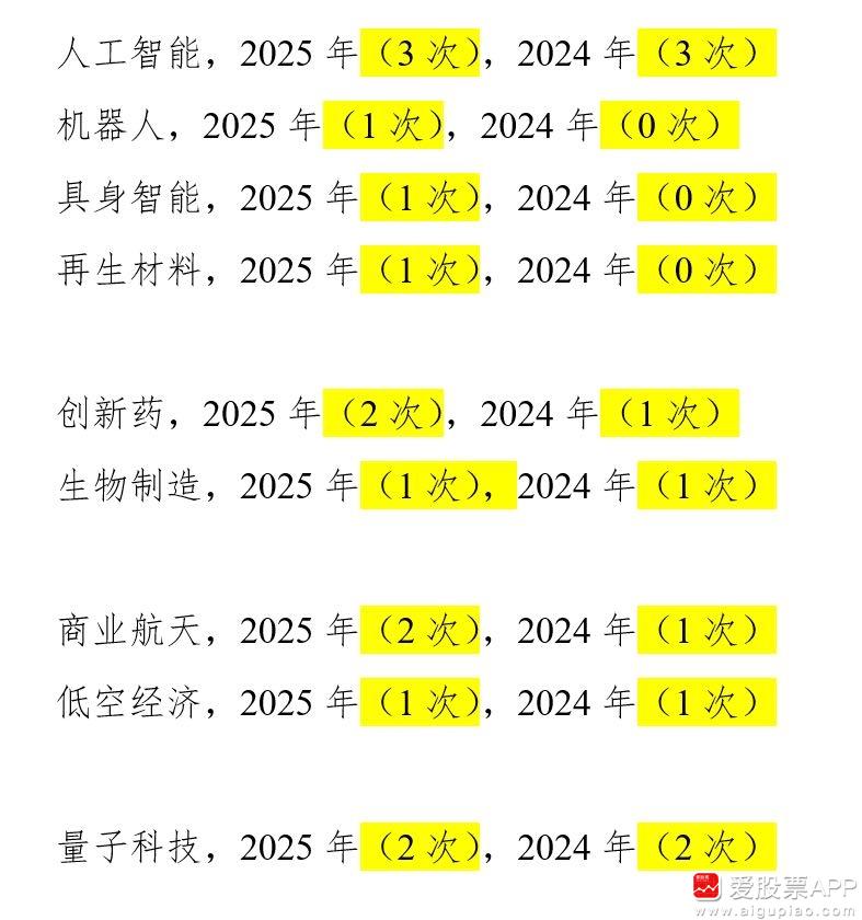 今天政府报告大家都看了吧，里面重点提到的方向，给我们指明了A股炒作的未来！

总